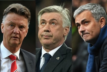 9 vụ sa thải HLV nổi bật trong kỷ nguyên Premier League